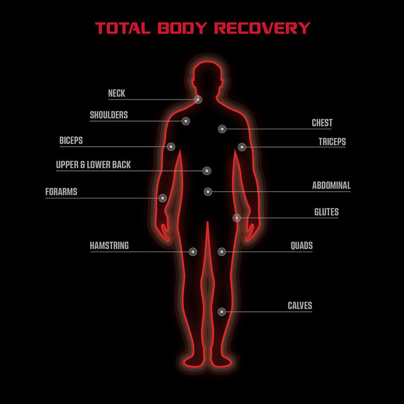 ماساژور مدل MGE 006