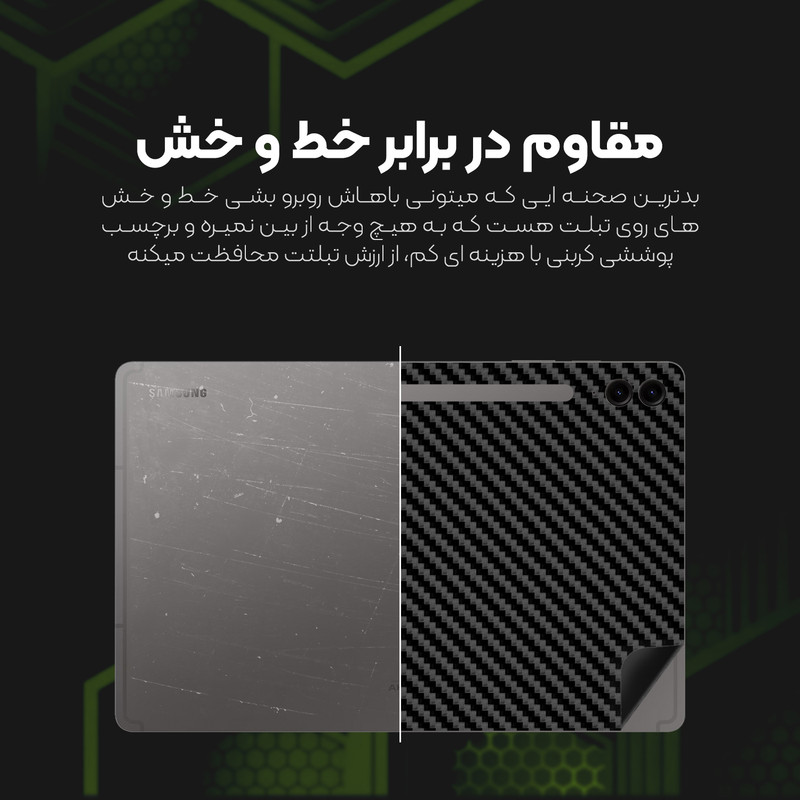 برچسب پوششی مولتی نانو طرح کربن مدل X-F1C مناسب برای تبلت شیائومی Poco Pad