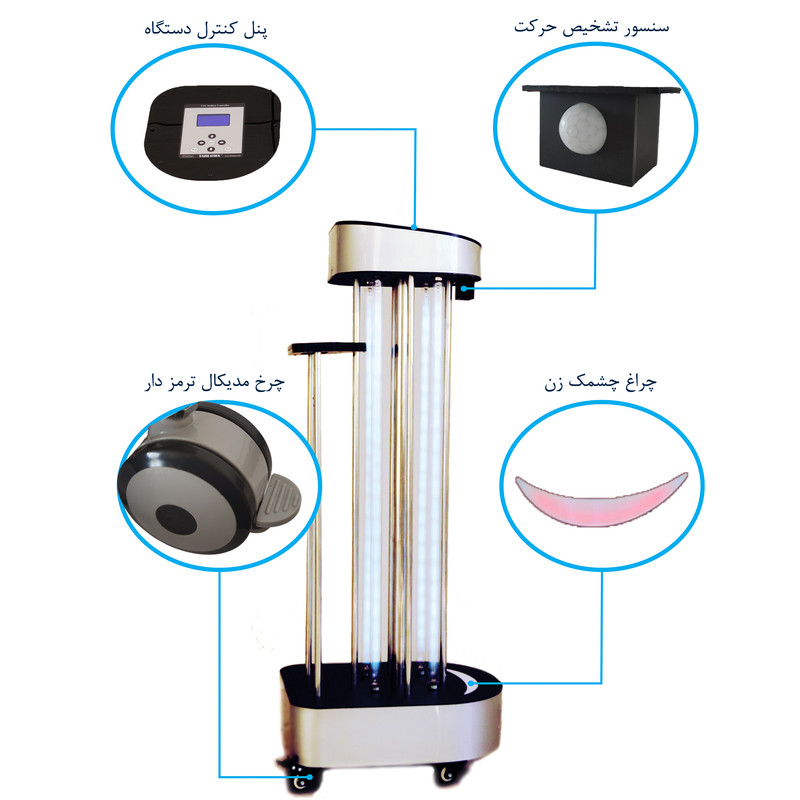 دستگاه ضد عفونی کننده مدل UVH-24