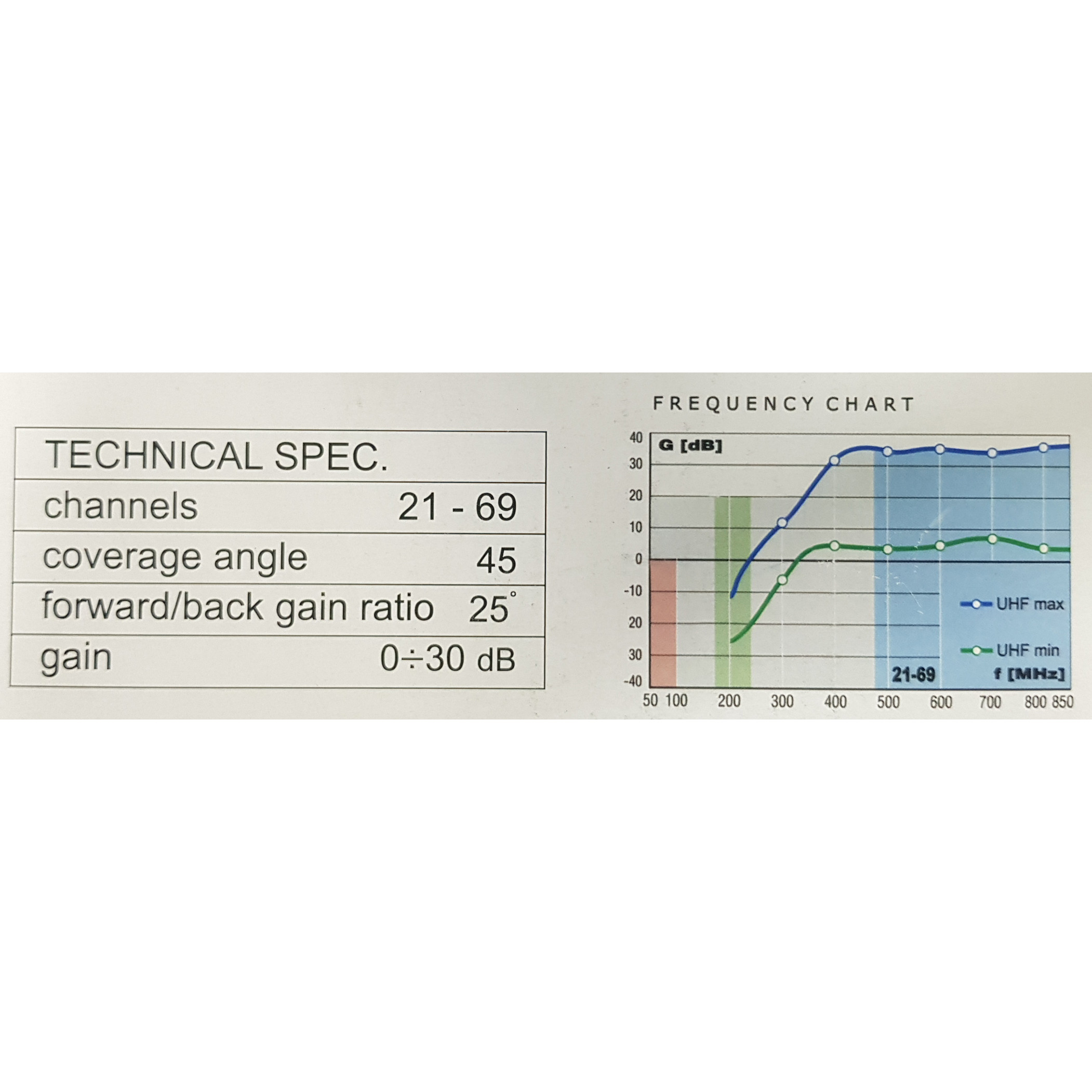 آنتن رومیزی فرایاب مدل SUFY-I A طرح پهبادی آنتن رومیزی فرایاب مدل SUFY-I A طرح پهبادی