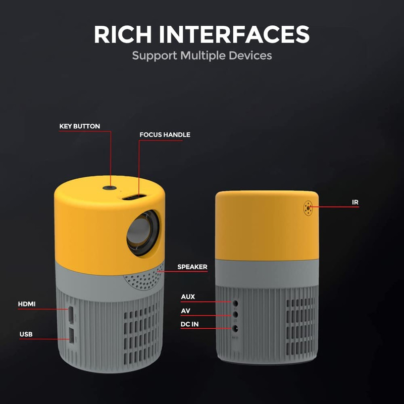 مینی ویدئو پروژکتور بورگو مدل MINI T400 مینی ویدئو پروژکتور بورگو مدل MINI T400