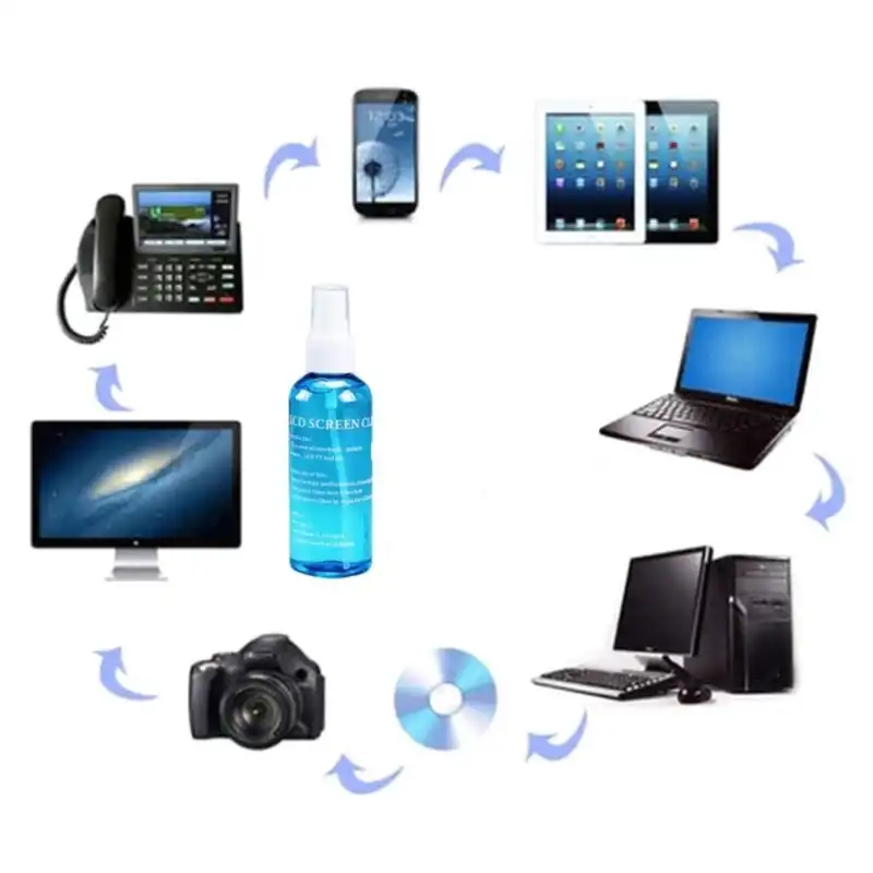 اسپری تمیز کننده مدل Spiffy حجم 100 میلی لیتر