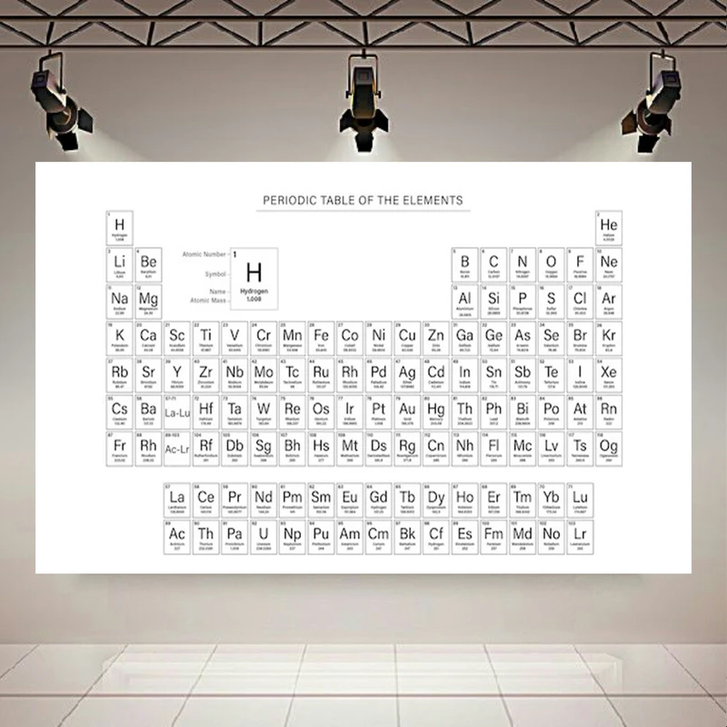 پوستر طرح شیمی مدل جدول تناوبی مدل ساده کد PD130146
