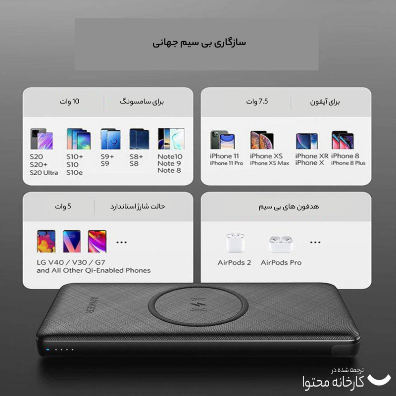 پاوربانک انکر مدل A1617 PowerCore III ظرفیت 10000 میلی آمپر ساعت