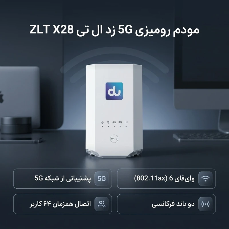 عکس شماره 2 : مودم رومیزی 5g زد ال تی مدل zlt x28 با پشتیبانی شبکه 3g-4g-5g، استاندارد بی سیم 802.11ax، اتصال دوگانه بی سیم و با سیم، پنل سوپرادمین، حداکثر پشتیبانی 64 کاربر