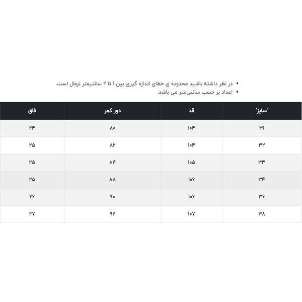 شلوار جین مردانه ال آر سی مدل BL304 -  - 7