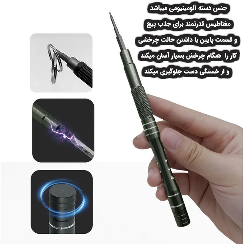 پیچ گوشتی مدل super high quality 9906 بسته 128 عددی پیچ گوشتی مدل super high quality 9906 بسته 128 عددی