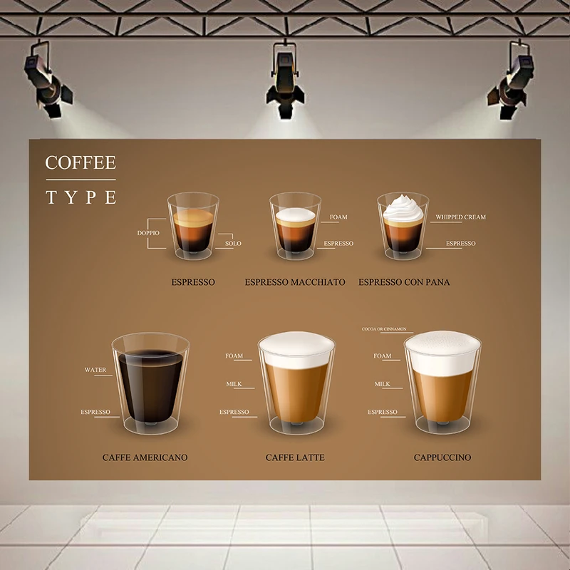 استیکر طرح قهوه مدل انواع قهوه کد AR304473