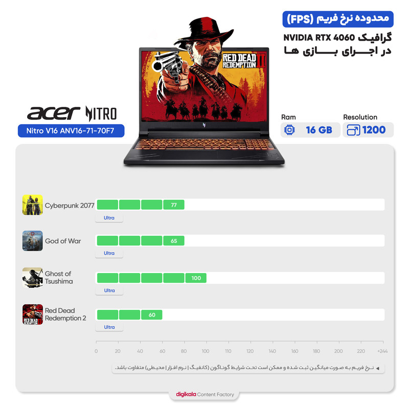 لپ تاپ 16 اینچی ایسر مدل Nitro V16 ANV16-71-70F7-i7 14650HX-16GB DDR5-512GB SSD-RTX4060-WUXGA به همراه کیف