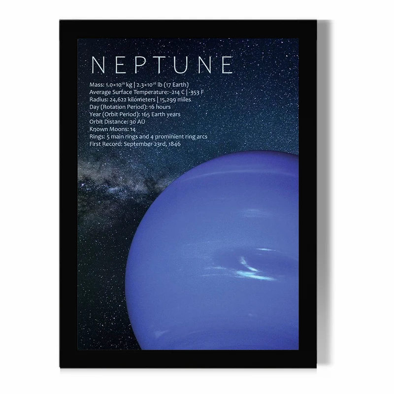 تابلو مدل دیواری طرح سیاره نپتون Neptune کد FD061