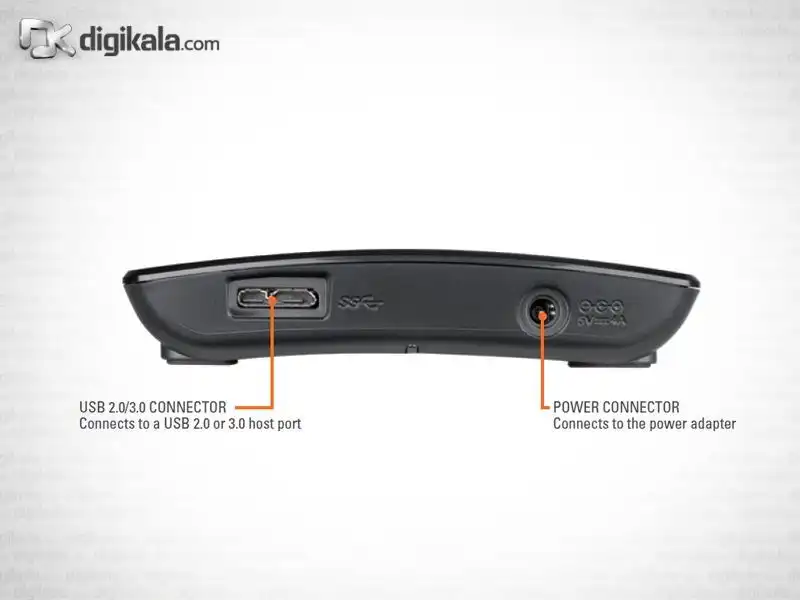 دی لینک هاب یو اس بی3 چهار پورتی DUB-1340