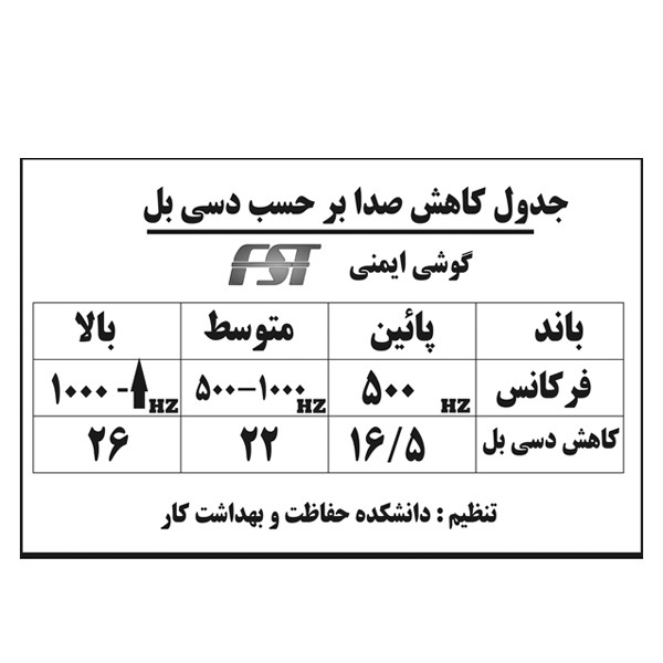محافظ گوش مدل FST(الما سابق) محافظ گوش مدل FST(الما سابق)