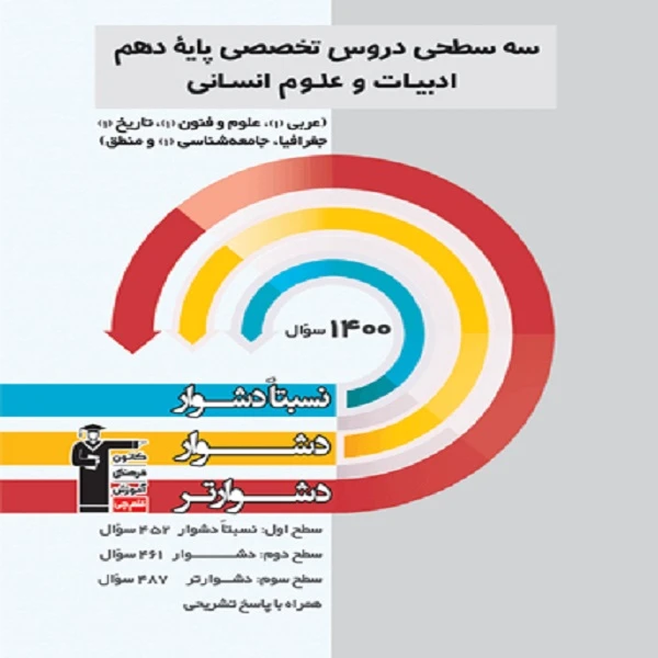 کتاب سه سطحی دروس تخصصی پایه دهم ادبیات و علوم انسانی اثر جمعی از نویسندگان انتشارات قلم چی