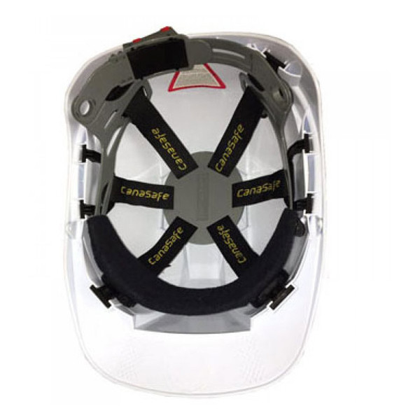 کلاه ایمنی کاناسیف مدل iMPactoR II