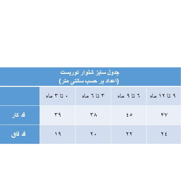 ست 4 تکه لباس نوزادی توریست مدل فیلی