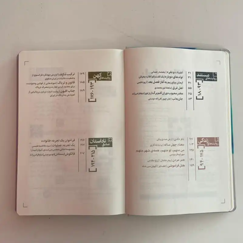 مجله‌ی ناداستان شماره 11