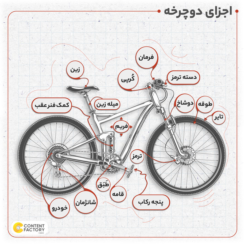 دوچرخه کوهستان المپیا مدل 0003 سایز 26