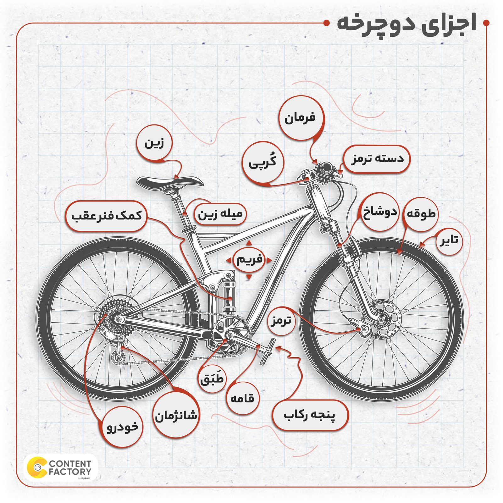 دوچرخه کوهستان المپیا مدل RELL 02 سایز 26 -  - 3