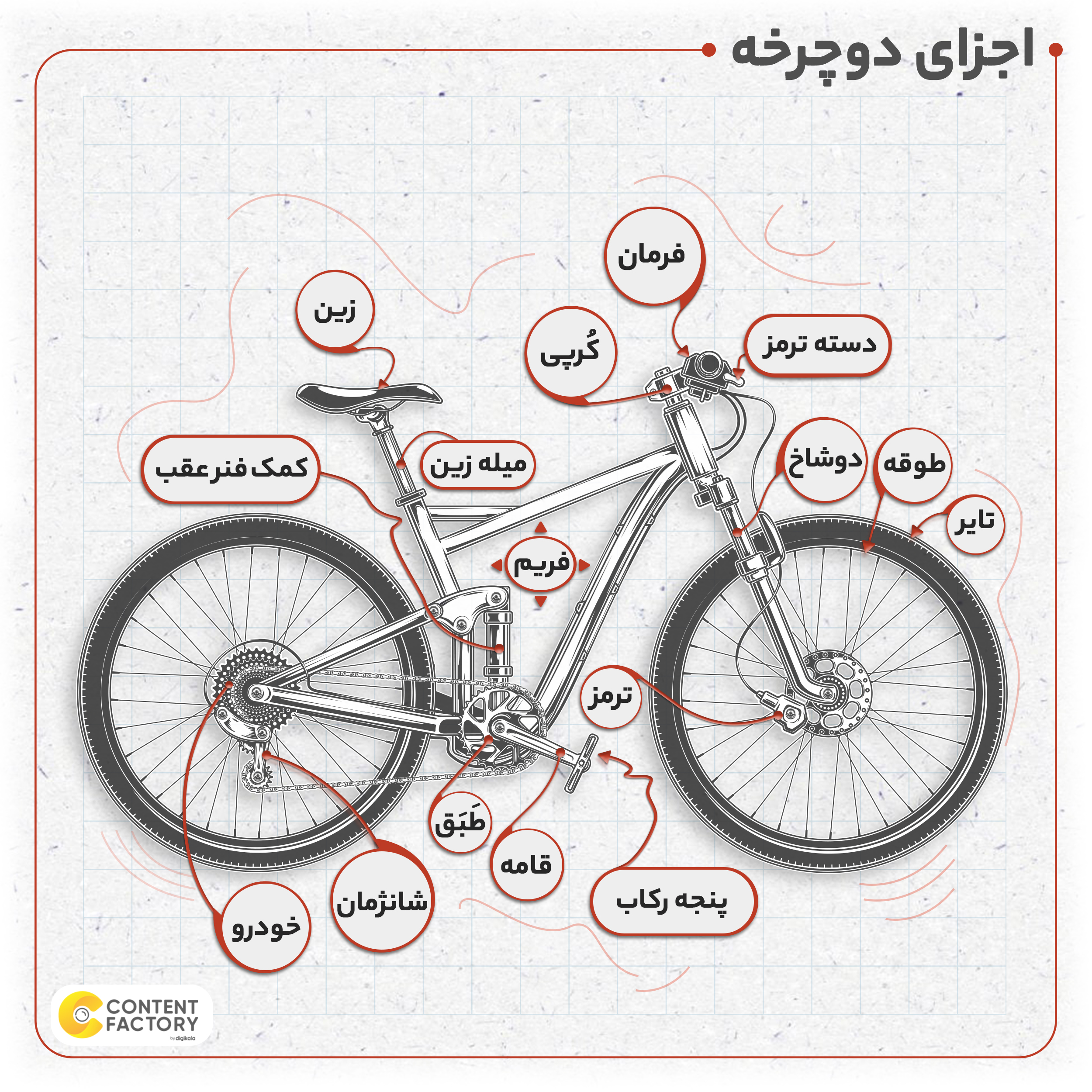 دوچرخه کوهستان جاینت مدل Rincon 1 سایز 27.5M