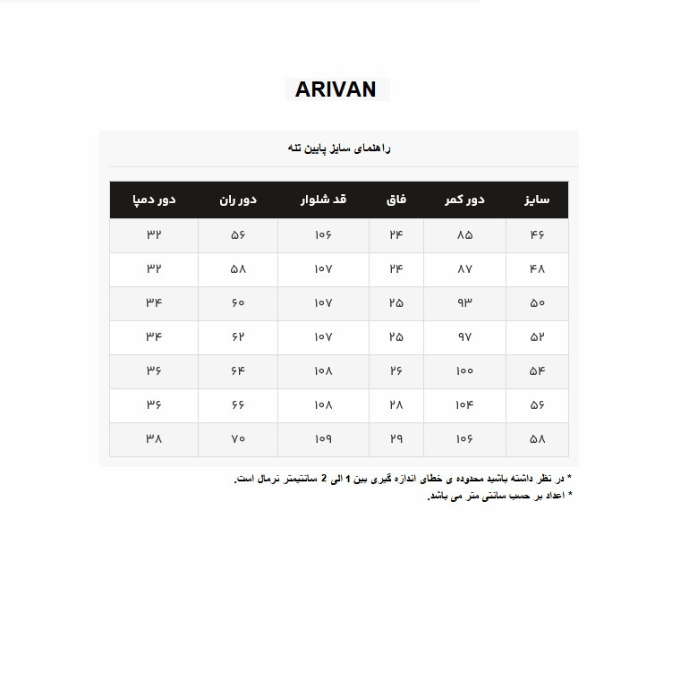 ست کت و شلوار و جلیقه مردانه آریوان مدل  ticket pocket