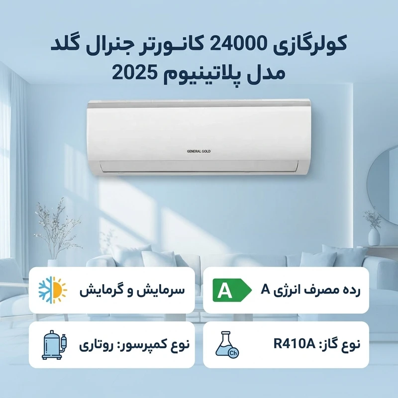 عکس شماره 2 : کولرگازی 24000 کانورتر جنرال گلد مدل پلاتینیوم 2025