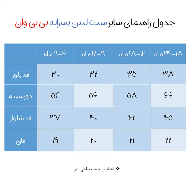 ست 4 تکه لباس نوزادی آنالی کد 18 -1