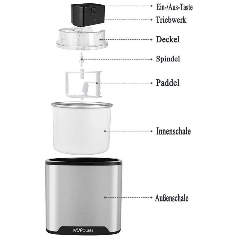 بستنی ساز ام وی پاور مدل SU-582 بستنی ساز ام وی پاور مدل SU-582