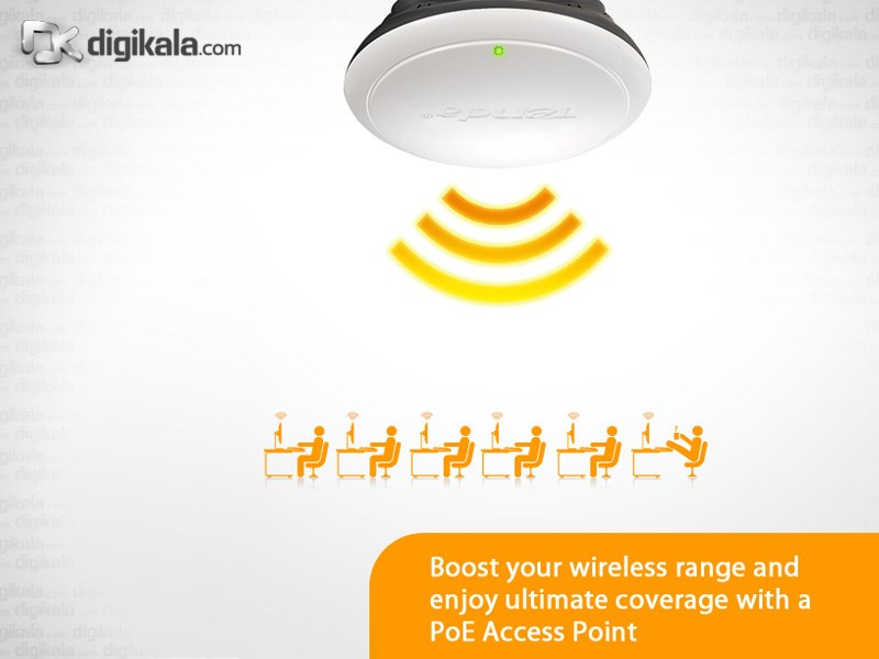 اکسس پوینت بی‌سیم تندا مدل W301A 2
