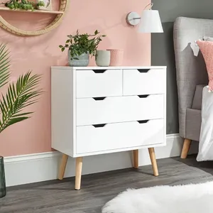 دراور مدل 100010246