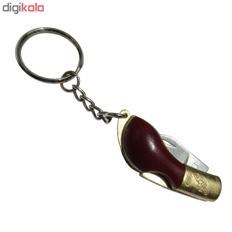 جا کلیدی مدل A.R.T