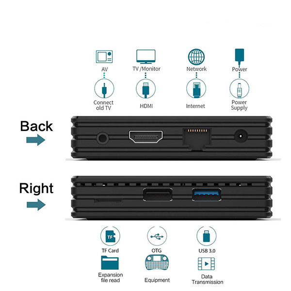 اندروید باکس مدل HK1 COOL 4/32