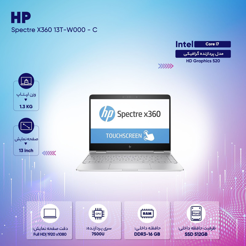 لپ تاپ 13 اینچی اچ پی مدل Spectre X360 13T-W000 - C