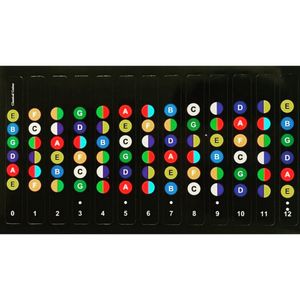 نقد و بررسی برچسب نت گیتار مدل G-ACFl توسط خریداران