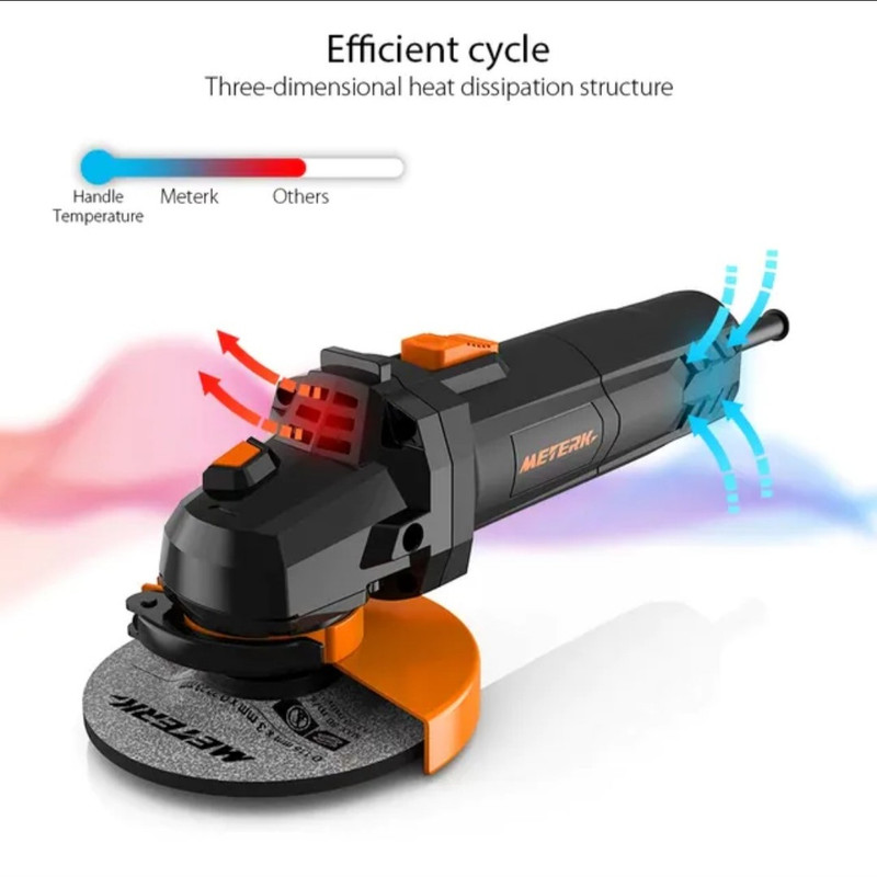 مینی فرز مترک مدل S1M-GW20-115