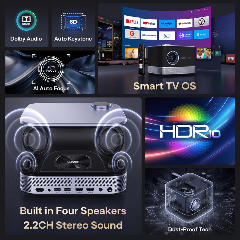 ویدئو پروژکتور وانکیو مدل Aurzen Boom3