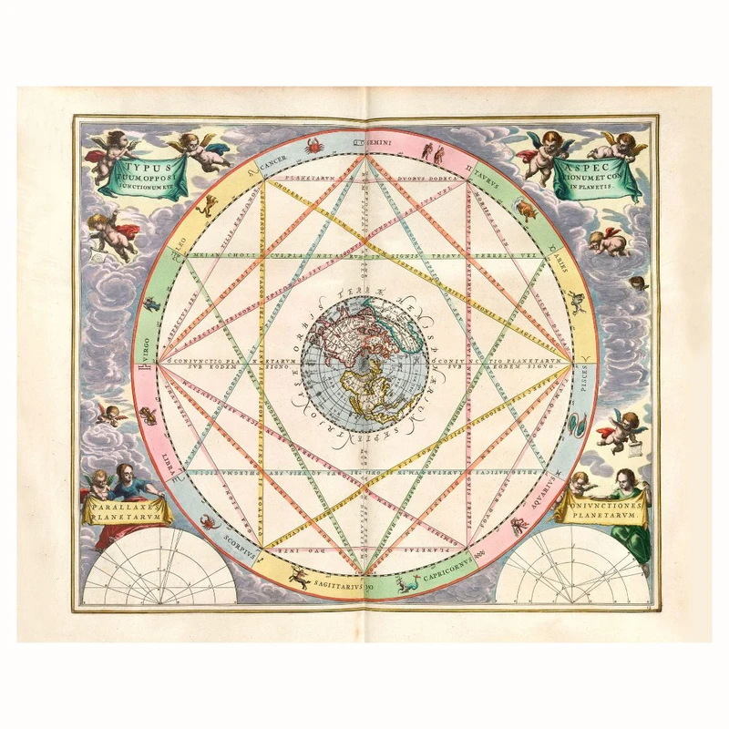 پوستر مدل  نقشه تاریخی زودیاک قدیمی 