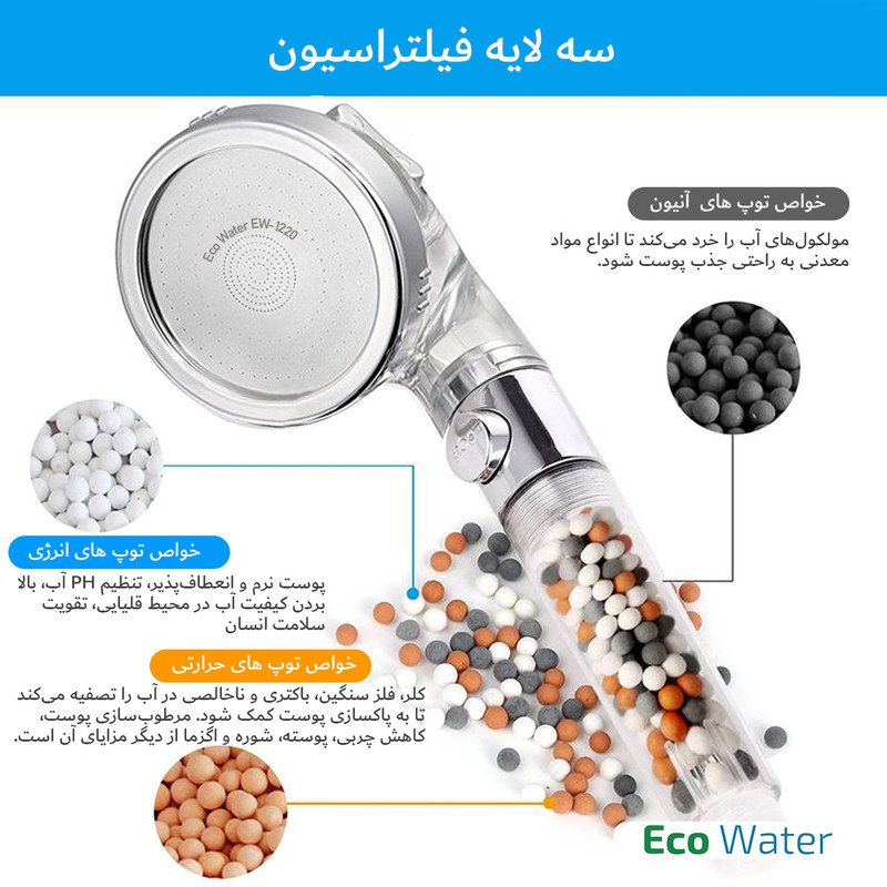 سردوش افزایش فشار آب اِکو واتر مدل EW-1220