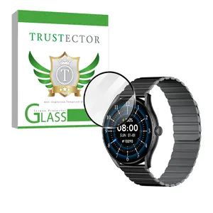 Trustector TWPM Screen Protector For Glorimi M2 Pro