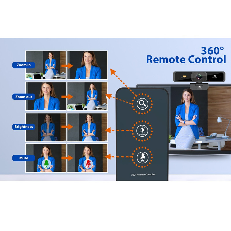 وب کم وی تد مدل 4X SONY CMOS Pro
