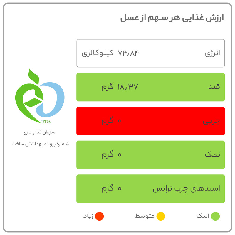 عسل خمره ای بدون موم به نیک - 800 گرم