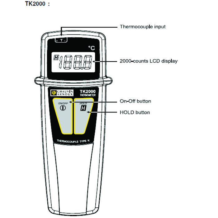 ترمومتر کاوین آرنوکس مدل TK2000 ترمومتر کاوین آرنوکس مدل TK2000