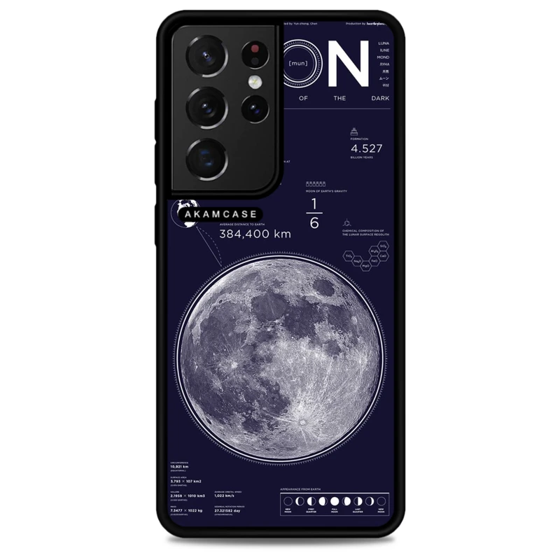 کاور آکام مدل AMCWSGS21U-NASA8 مناسب برای گوشی موبایل سامسونگ Galaxy S21 Ultra
