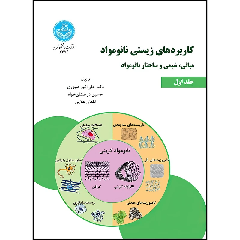 کتاب کاربردهای زیستی نانو مواد، مبانی، شیمی و ساختار نانو مواد (جلد اول) اثر دکتر علی اکبر صبوری و حسین درخشان خواه و لقمان علایی انتشارات دانشگاه تهران