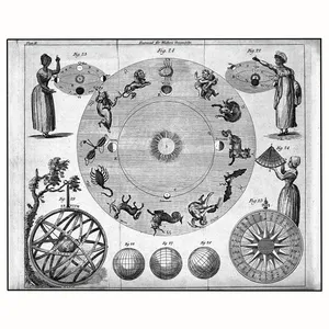 پوستر مدل نقشه آسمانی -طرح رنسانس قرون وسطی 35 