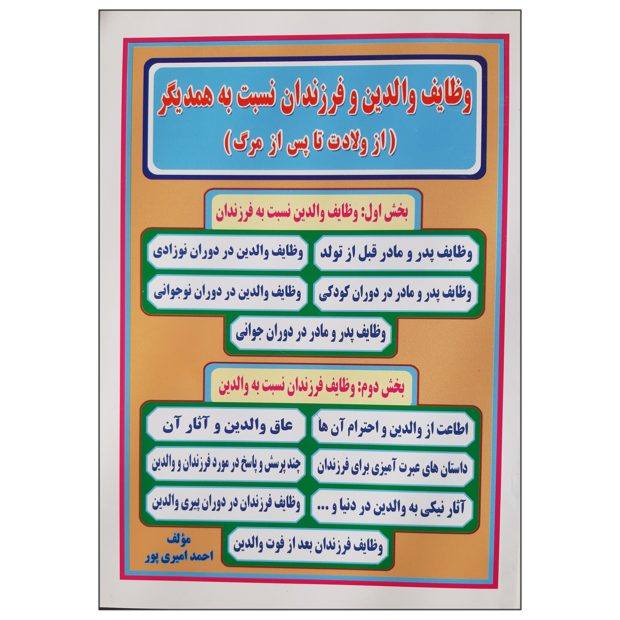 کتاب وظایف والدین و فرزندان نسبت به همدیگر از ولادت تا پس از مرگ اثر احمد امیری پور انتشارات عروج اندیشه