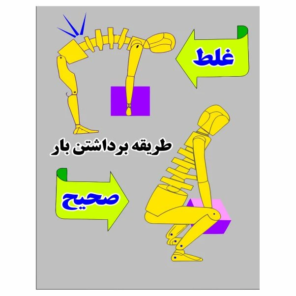 تابلو ایمنی ایمن ساین طرح طریقه برداشتن بار کد 1371
