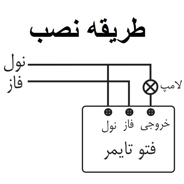 کلید هوشمند فتو تایمر مدل PHT-compact
