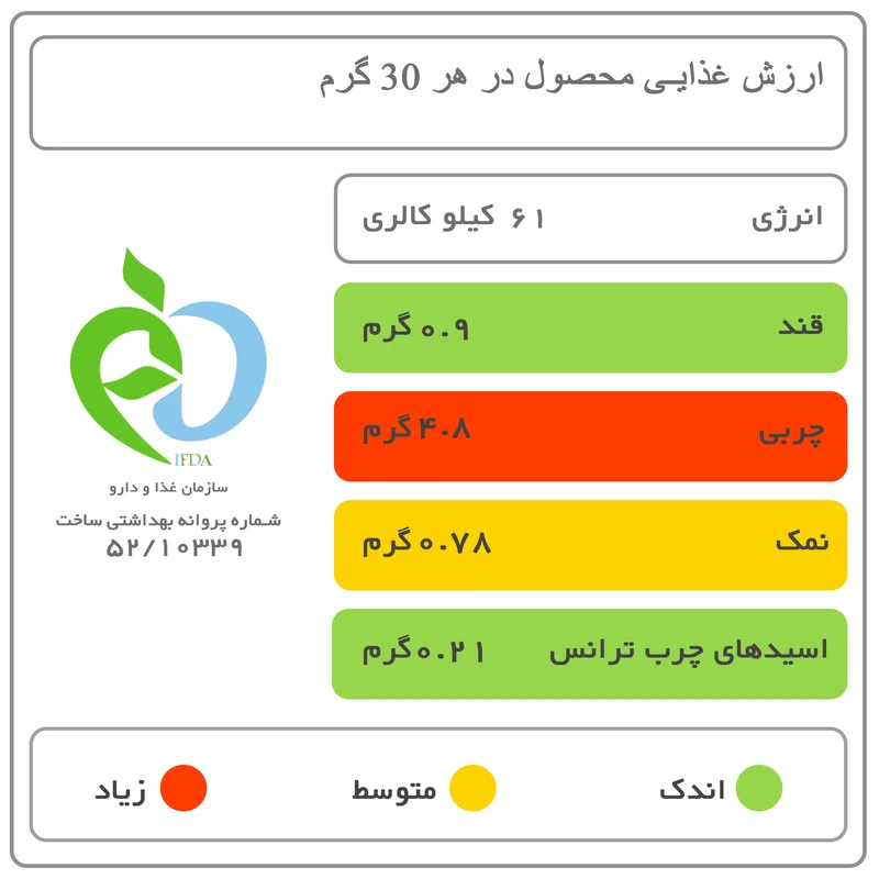 پنیر تازه پاستوریزه پگاه - 450 گرم عکس شماره 7