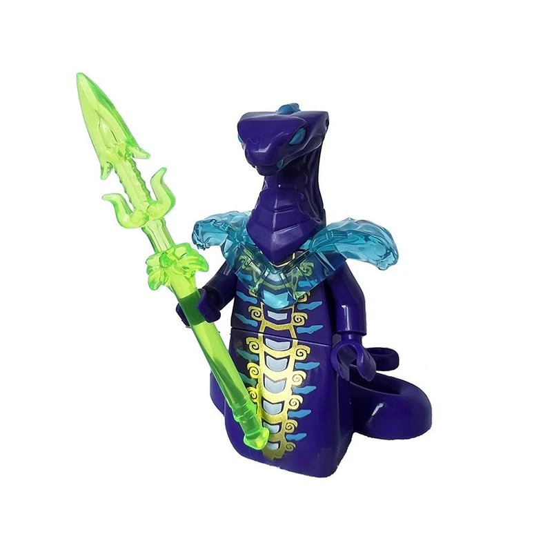 ساختنی برانت مدل شخصیت نینجاگو مار باسیلیک