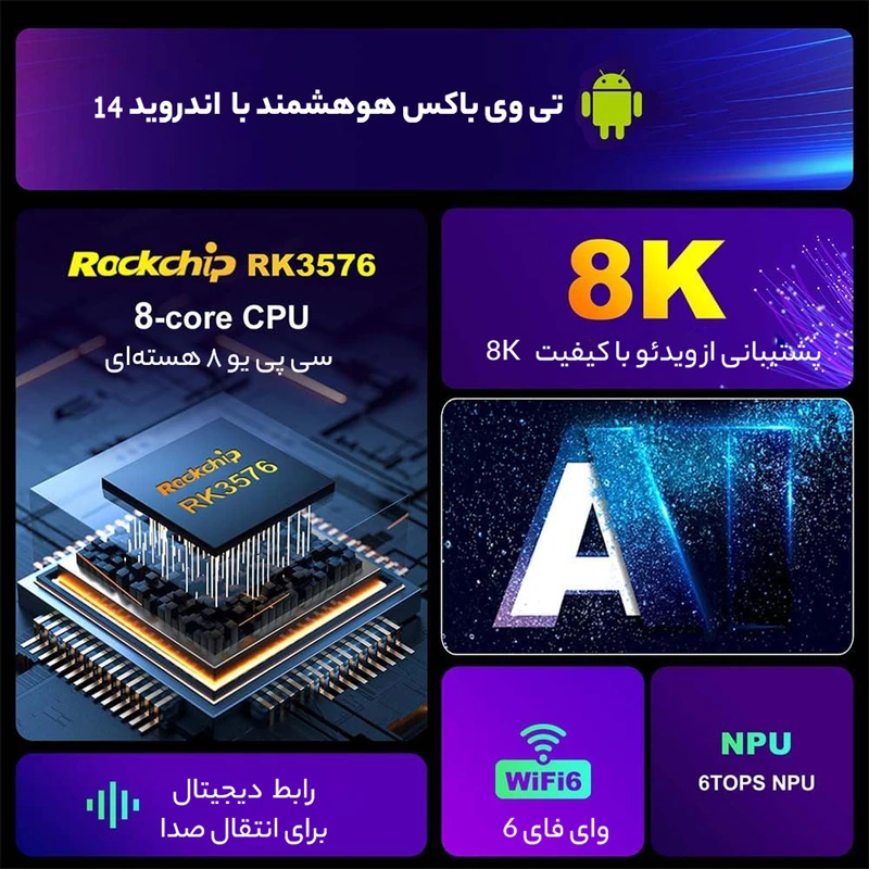 عکس شماره 15 : اندرویدباکس اچ96 مدل max m9 4-32gb